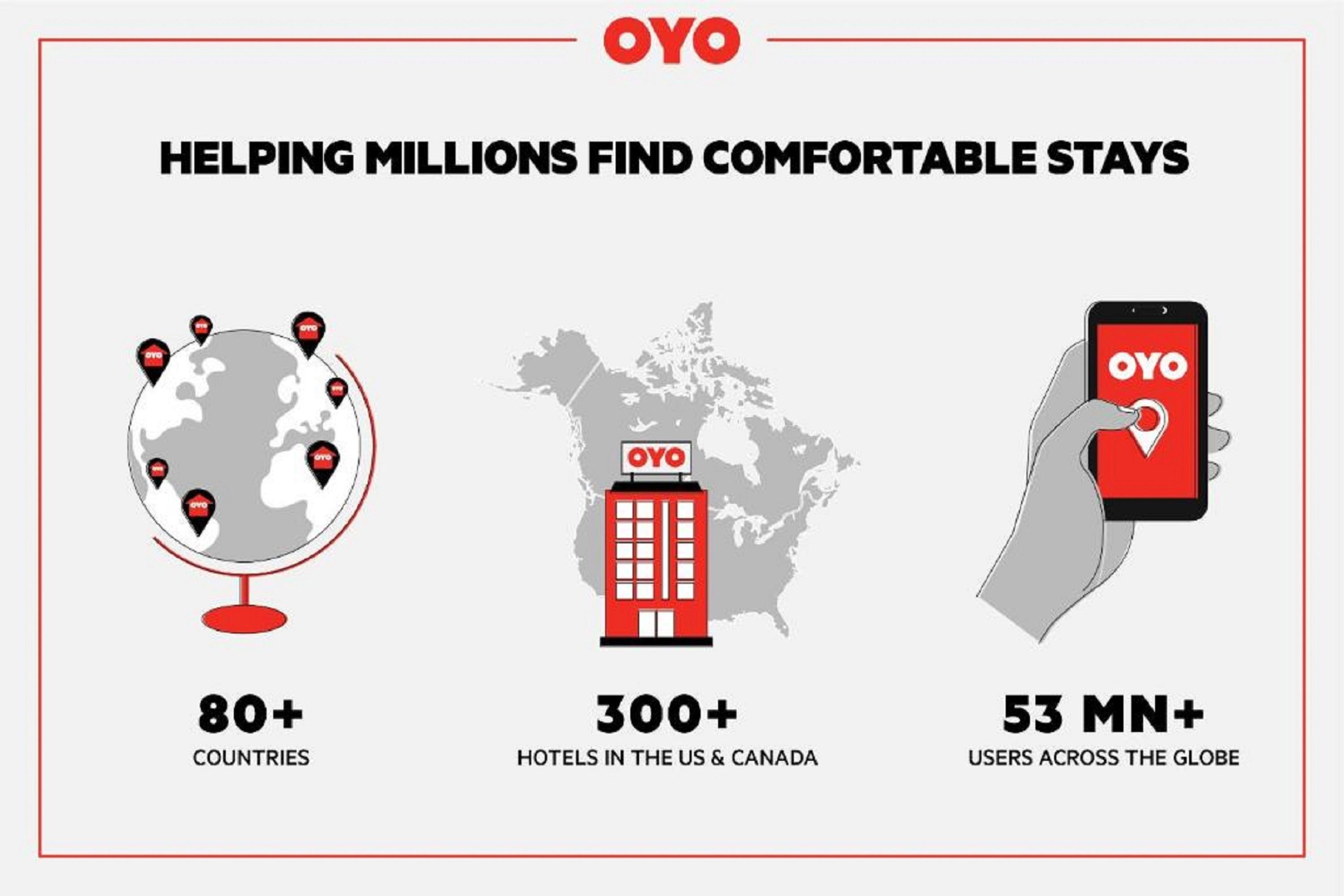 Oyo Townhouse Tulsa Woodland Hills Hotel Luaran gambar
